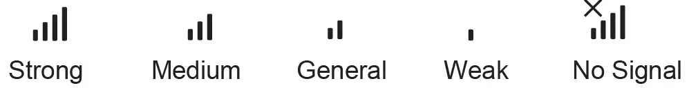 iScale-SMSC2001-G-001-Cellular-Weight-Scale-FIG-7