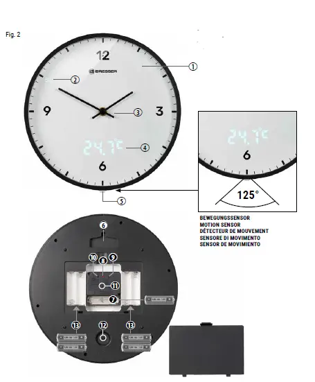 BRESSER-CM3000 MyTime-LEDsec-Wall-Clock-fig 2