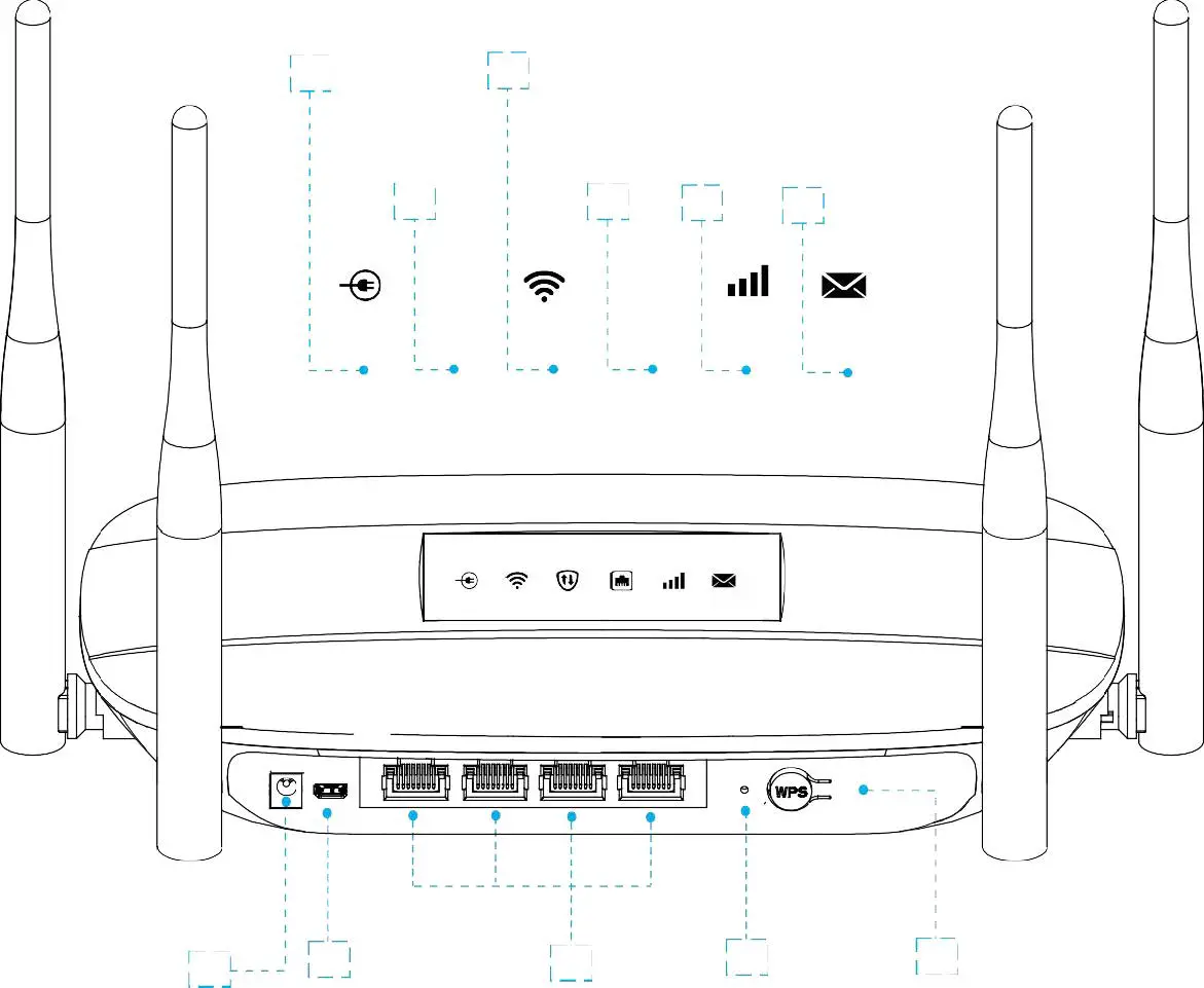 4GLTE LTE Indoor CPE Router Modem fig1