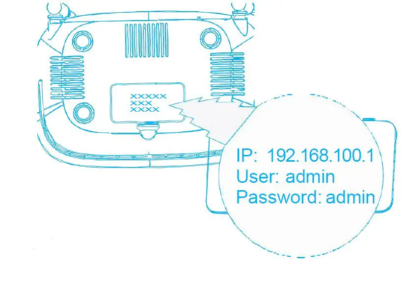 4GLTE LTE Indoor CPE Router Modem fig10