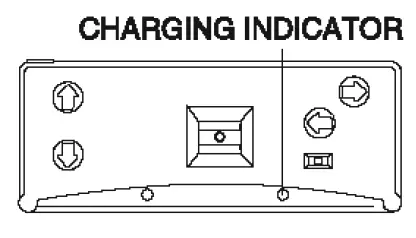 WILTRONICS GT4259 Mini RC Race Car-fig10