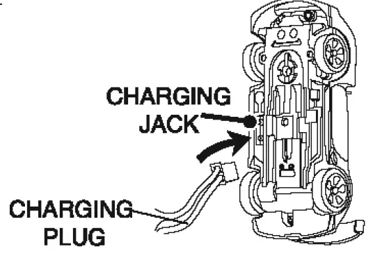WILTRONICS GT4259 Mini RC Race Car-fig9
