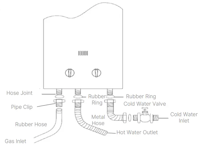 MODENA-GI-6A-V-Gas-Instant-Water-Heater-FIG-10