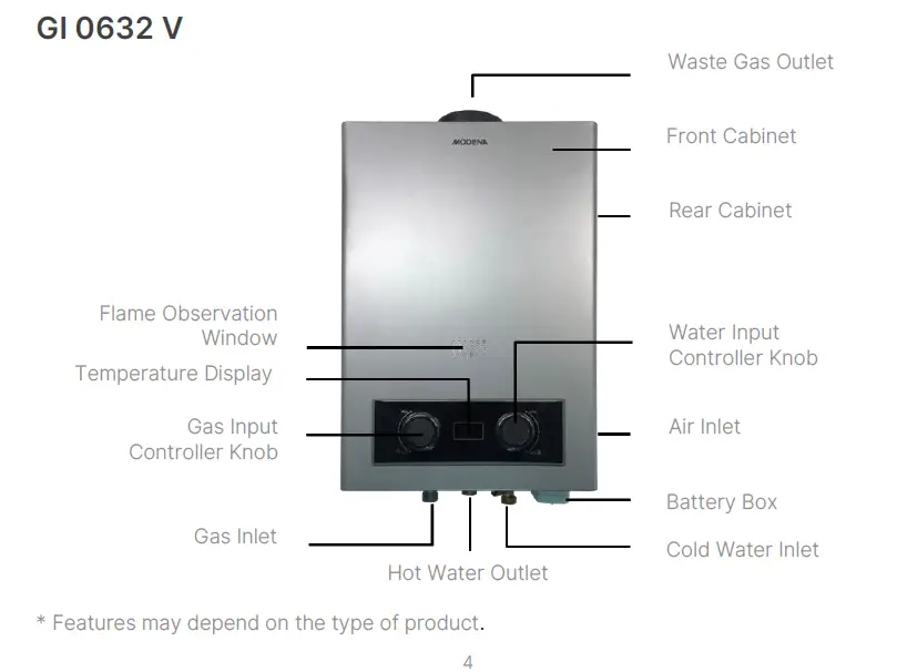 MODENA-GI-6A-V-Gas-Instant-Water-Heater-FIG-2