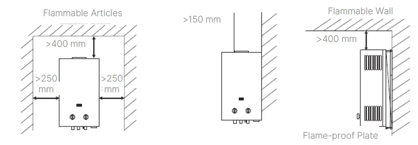 MODENA-GI-6A-V-Gas-Instant-Water-Heater-FIG-4