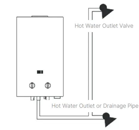 MODENA-GI-6A-V-Gas-Instant-Water-Heater-FIG-8
