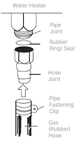 MODENA-GI-6A-V-Gas-Instant-Water-Heater-FIG-9