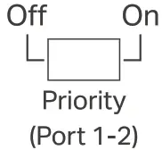 tp-link 5-Port 10 100Mbps Desktop PoE PoE Switch - Priority