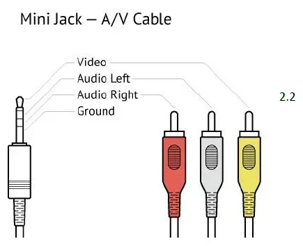 Smartlabs -SML-5041- Set-Top-Box-fig 2