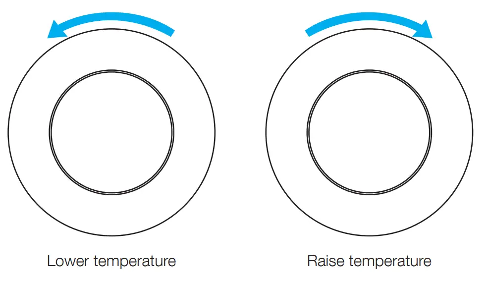FIBARO FGT 001 Temperature Controller - temperature