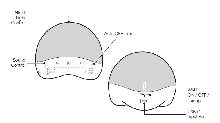 TAOTRONICS TT-CL023 Smart Nursery Light fig 1
