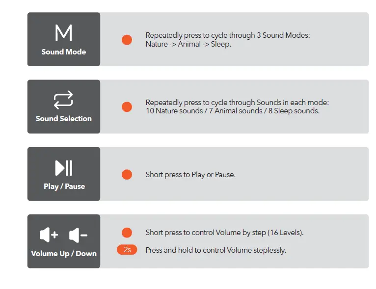 TAOTRONICS TT-CL023 Smart Nursery Light fig 2