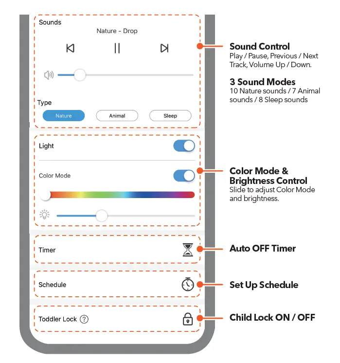 TAOTRONICS TT-CL023 Smart Nursery Light fig 7