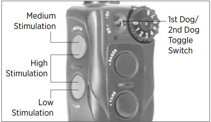 DOGTRA Intuitive Compact Trainer For Professionals - 1st Dog 2nd Dog Toggle Switch