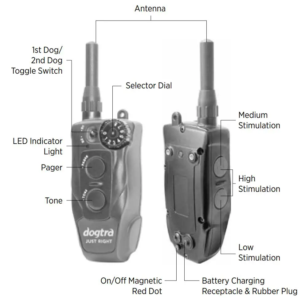 DOGTRA Intuitive Compact Trainer For Professionals - DOGTRA JUST RIGHT Transmitter OVERVIEW