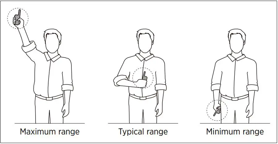DOGTRA Intuitive Compact Trainer For Professionals - Maximizing the Distance