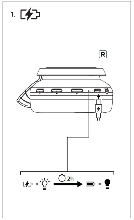 PHILIPS TAH9505 Wireless Headphone - fig