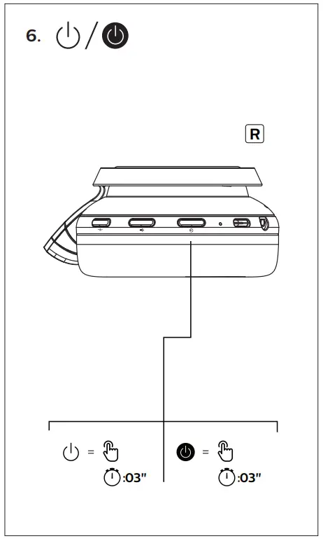 PHILIPS TAH9505 Wireless Headphone - fig 5