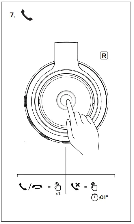 PHILIPS TAH9505 Wireless Headphone - fig 6