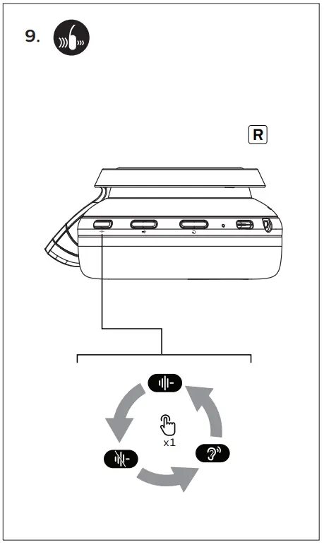 PHILIPS TAH9505 Wireless Headphone - fig 8