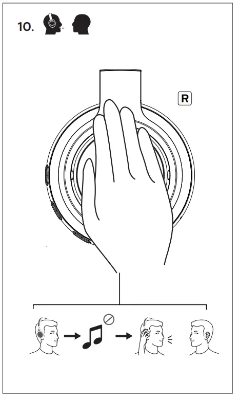 PHILIPS TAH9505 Wireless Headphone - fig 9