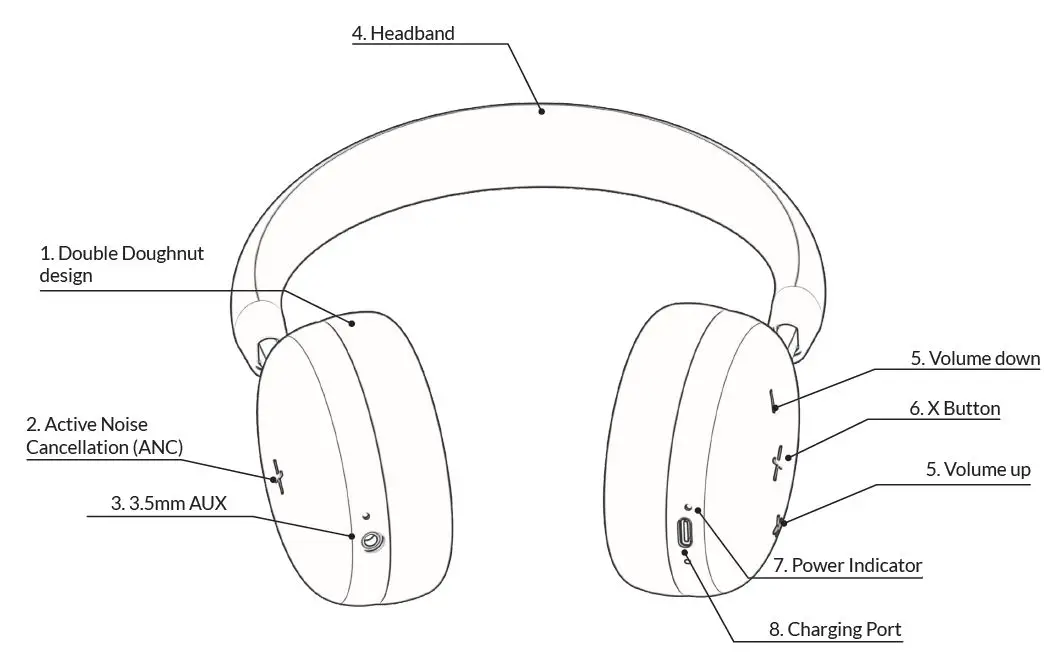 SACKit-SA-90065-Touch-100-Over-Ear-Headphone-fig-1