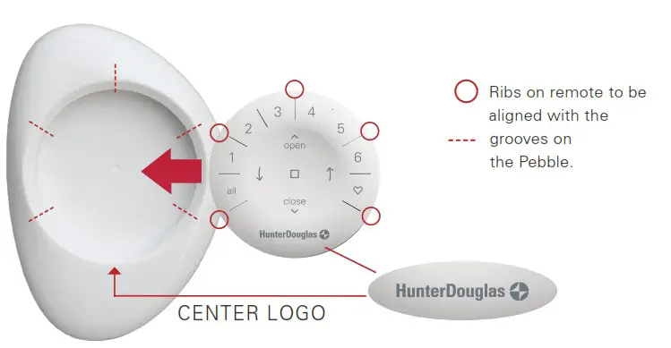 HunterDouglas PowerView Automation Gen 3 Remote Control User Manual - Getting Started 4