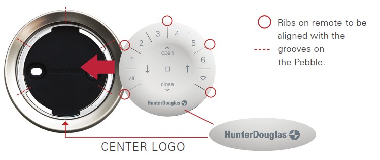 HunterDouglas PowerView Automation Gen 3 Remote Control User Manual - Getting Started 5