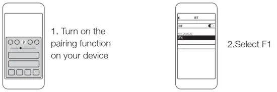 fitpolo F1 True Wireless Stereo Earphones - fig3