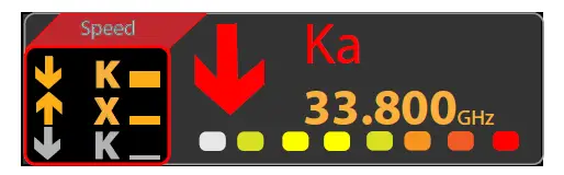 Uniden-R7-EXTREME-LONG-RANGE-Laser-Radar-Detector-fig-20