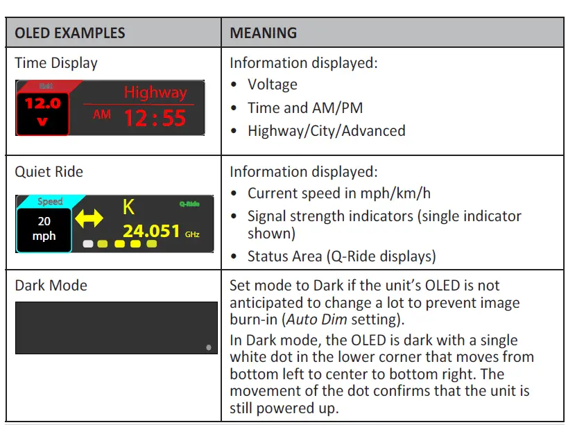 Uniden-R7-EXTREME-LONG-RANGE-Laser-Radar-Detector-fig-5