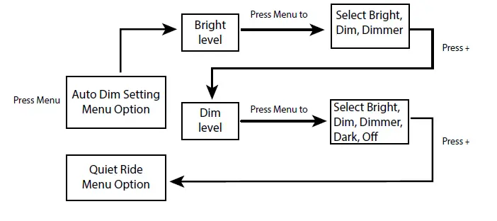 Uniden-R7-EXTREME-LONG-RANGE-Laser-Radar-Detector-fig-6