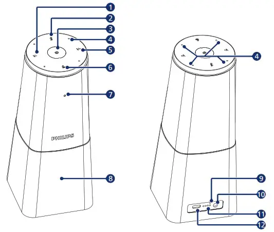PHILIPS PSE0540 Portable Conference Microphone - Product Overview 16