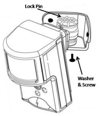 2GIG ADC IS 100 GC Image Sensor - arm location