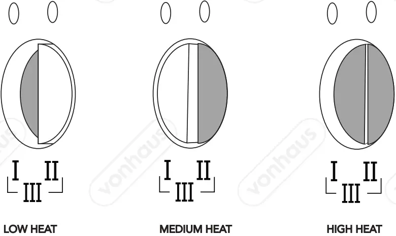 VonHaus 2514046 1500W 7 Fin Oil Filled Radiator - Controls