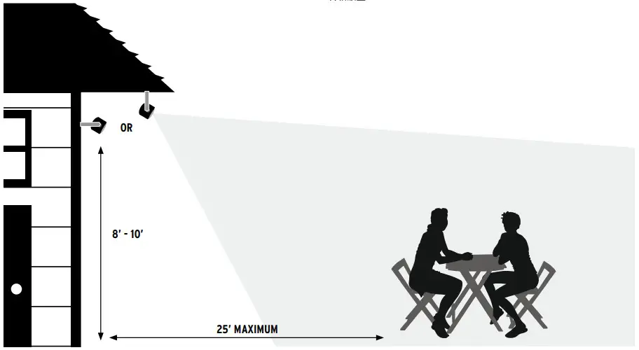 Klipsch Indoor Outdoor Weather Speaker POSITIONING