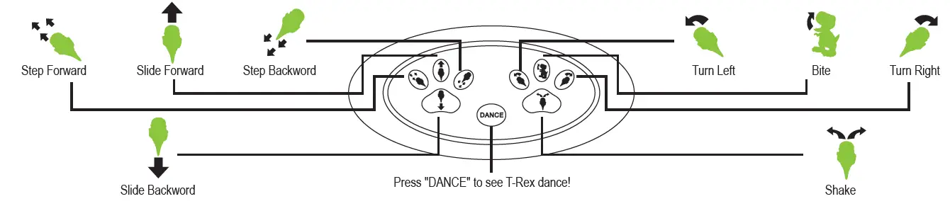 Robo-pets-T-Rex-Dinosour-Toy-5