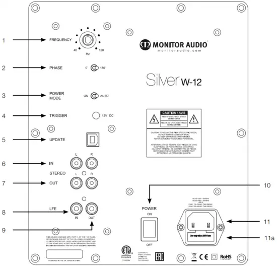 MONITOR AUDIO Silver W 12 Subwoofer - Amp Panel
