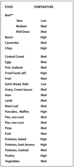 TEMPERATURE SETTINGS