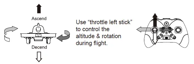 MakerFire-F08-Armor-Blue-Shark-FPV-Racing-Drone-FIG-13