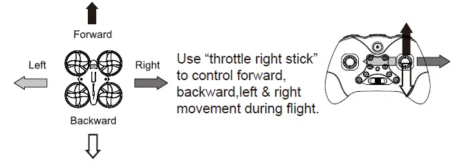 MakerFire-F08-Armor-Blue-Shark-FPV-Racing-Drone-FIG-14