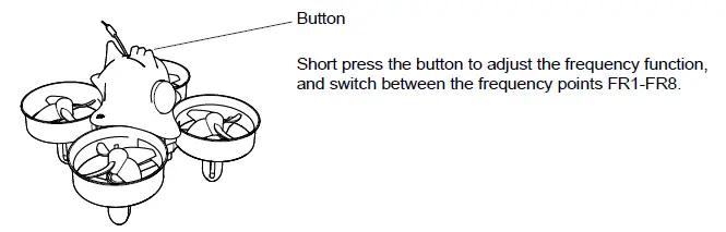 MakerFire-F08-Armor-Blue-Shark-FPV-Racing-Drone-FIG-4