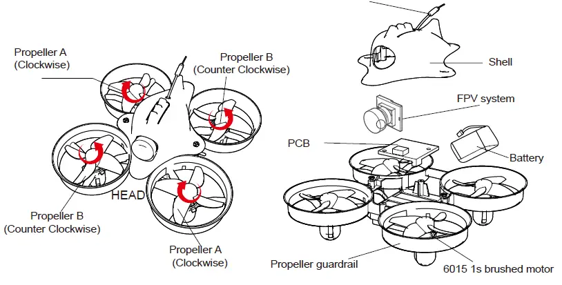 MakerFire-F08-Armor-Blue-Shark-FPV-Racing-Drone-FIG-5