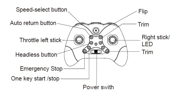 MakerFire-F08-Armor-Blue-Shark-FPV-Racing-Drone-FIG-6