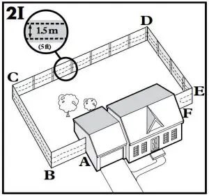 FIG 11 Wire Loop Attached to Existing Fence (Double Loop)