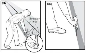 FIG 33 Place the Boundary Flags