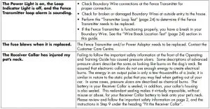 FIG 44 Troubleshooting