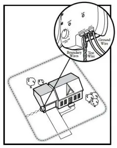FIG 45 Wire Break Location Test