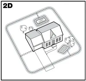 FIG 6 Perimeter Loop (Single Loop)