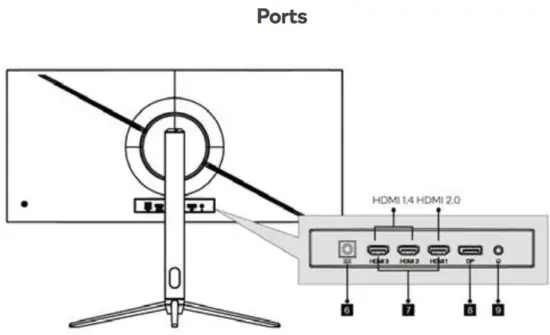 kogan KAMN30FXULA 30 Inch Curved Ultrawide Gaming Monitor - 4